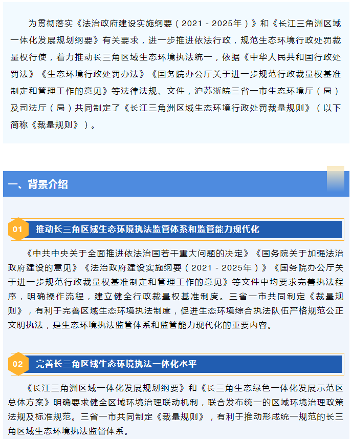 美麗長三角 | 滬蘇浙皖生態環境、司法部門聯合制定生態環境行政處罰裁量規則